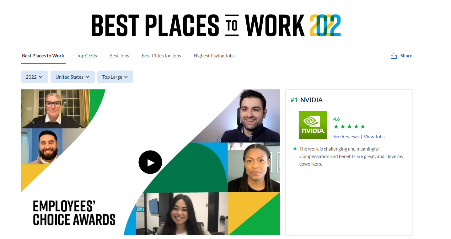 Screenshot of Glassdoor's best places to work 2022