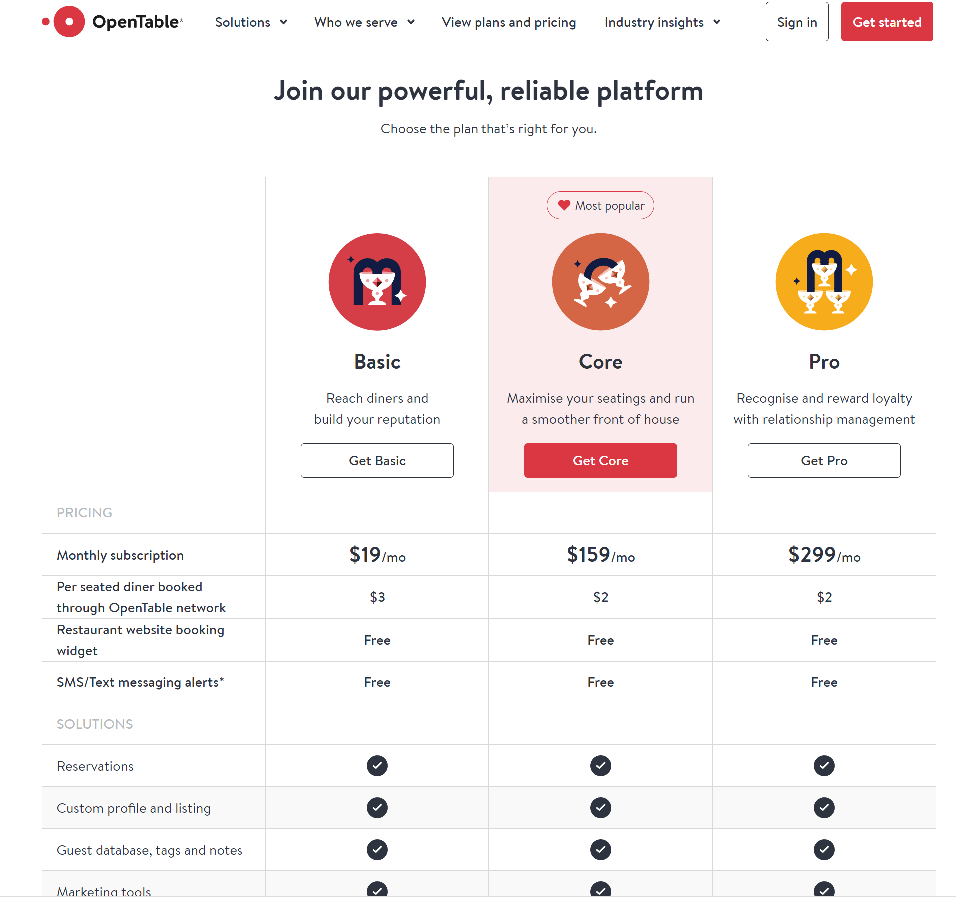 Overview of OpenTable for Restaurants 