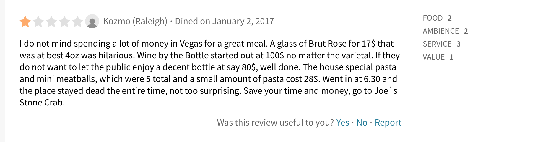 Writing a Bad Review of a Restaurant Doesn't Really Help