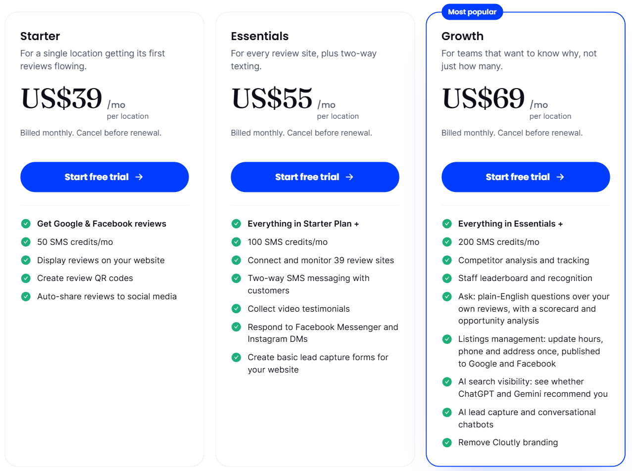 The Cloutly plans page showing three plans priced per location per month in US dollars, US$39, US$55 and US$69, with the Growth card listing AI search visibility among its inclusions