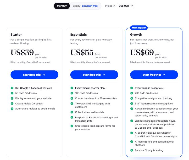 The Cloutly plans page showing three plans priced per location per month in US dollars, above a monthly and yearly toggle and a currency selector