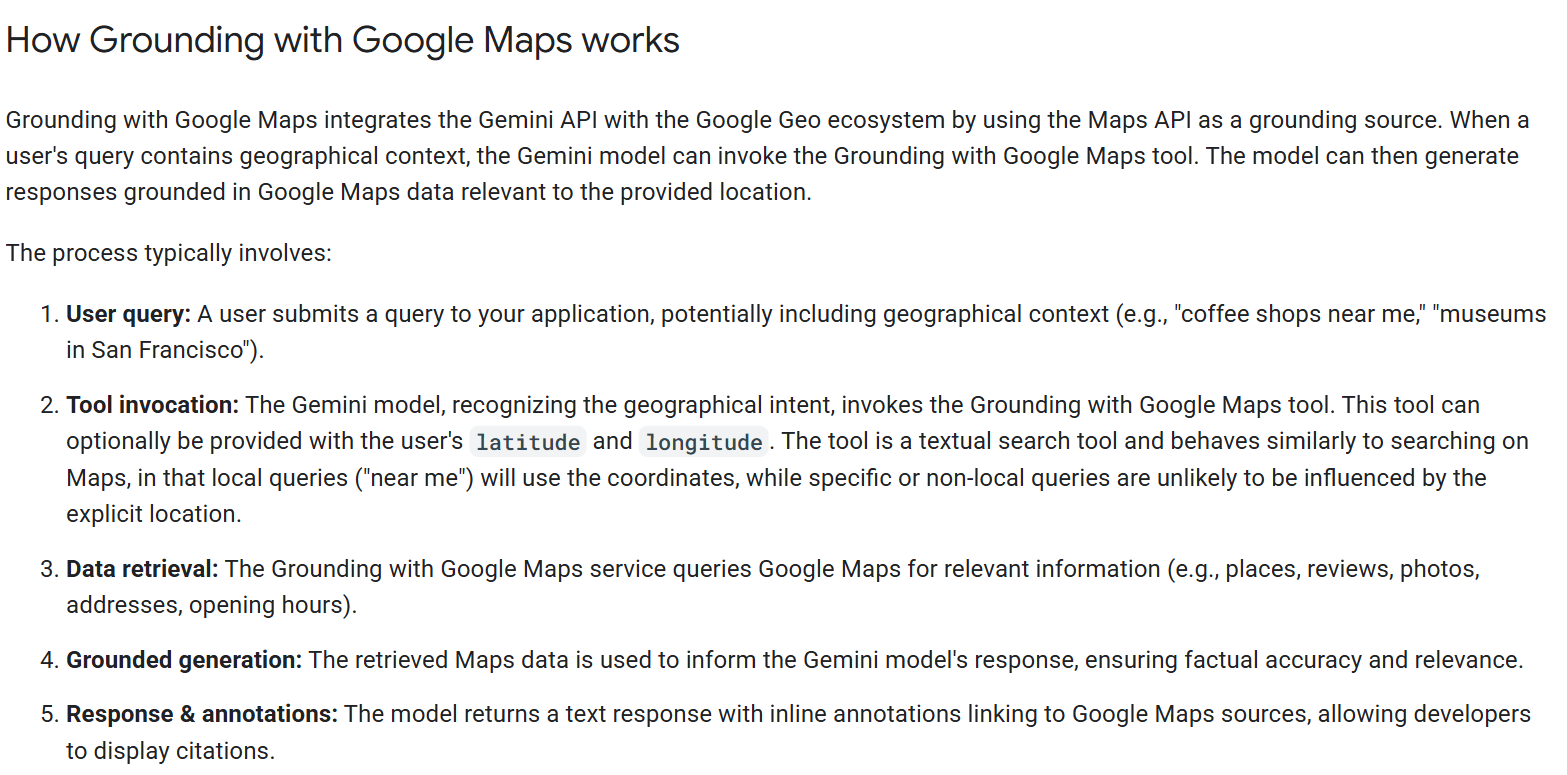 Gemini API documentation listing the five steps of Grounding with Google Maps, including a data retrieval step that queries Google Maps for places, reviews, photos, addresses and opening hours