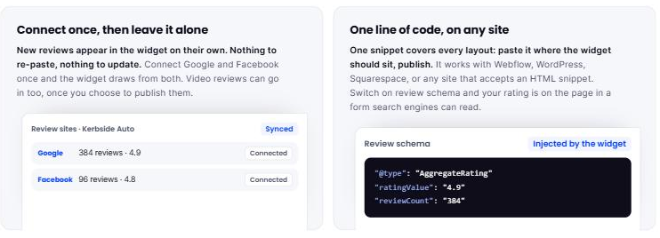 Two cards from the Cloutly review widgets page: one showing Google and Facebook connected for a workshop with 384 and 96 reviews, the other explaining that one snippet covers every layout and works with Webflow, WordPress, Squarespace or any site that accepts an HTML snippet