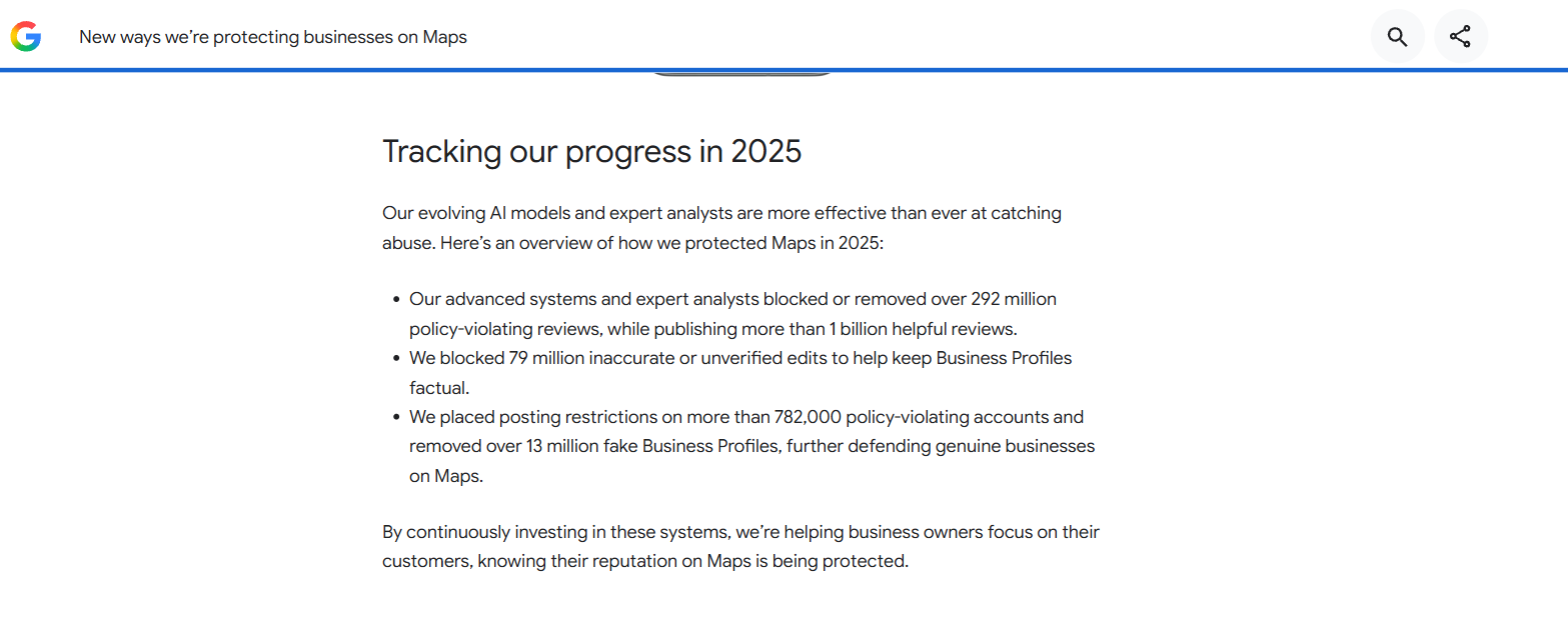 Google's blog post listing its 2025 Maps enforcement figures, including over 292 million policy-violating reviews blocked or removed, more than 1 billion helpful reviews published, 79 million edits blocked, and over 13 million fake Business Profiles removed