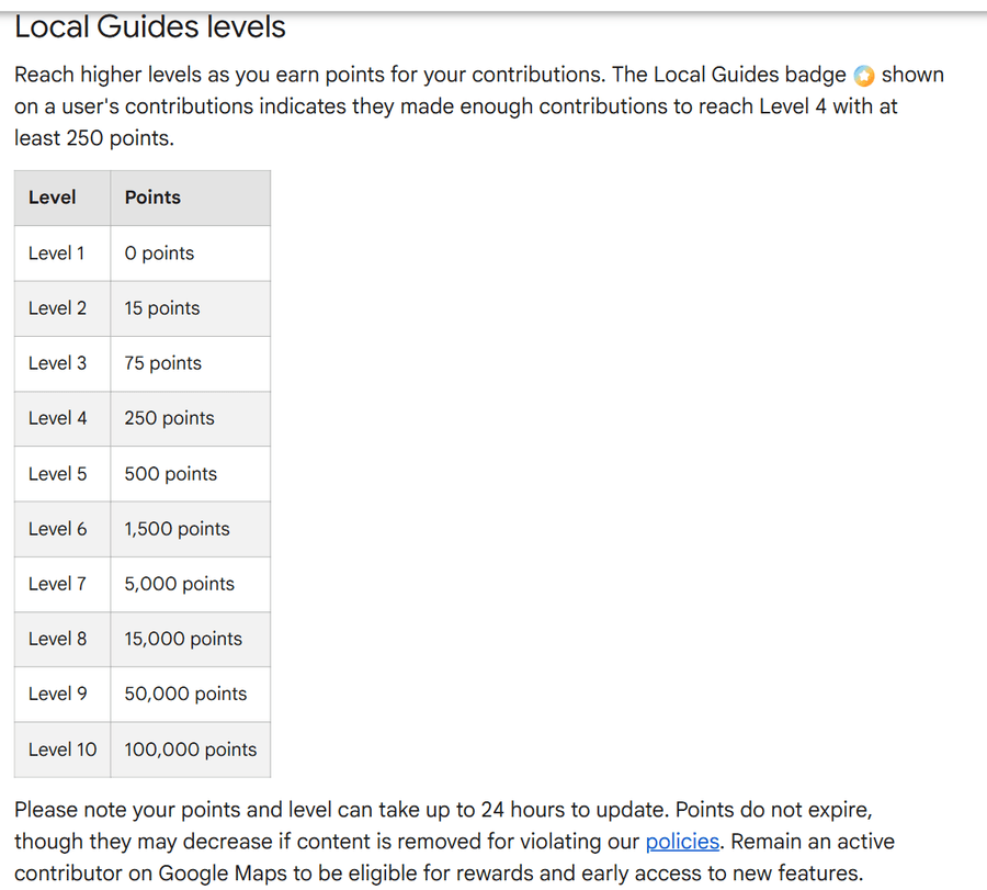 The "Local Guides levels" section of Google's help page, showing the ten levels against their point thresholds from 0 at Level 1 to 100,000 at Level 10, and a note that points do not expire though they may decrease if content is removed for violating Google's policies